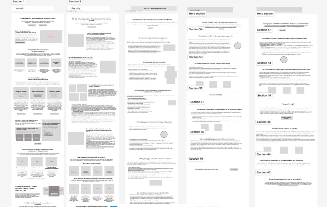 content SEO